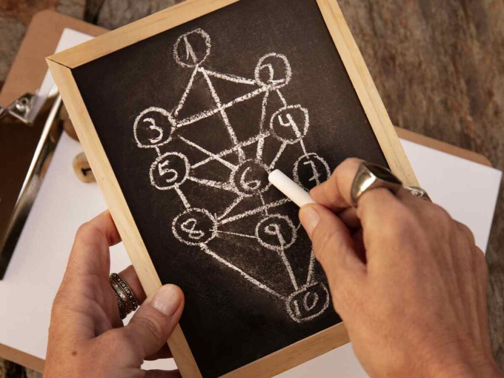 Imagem colorida representando a importância da hipótese para o projeto de mestrado